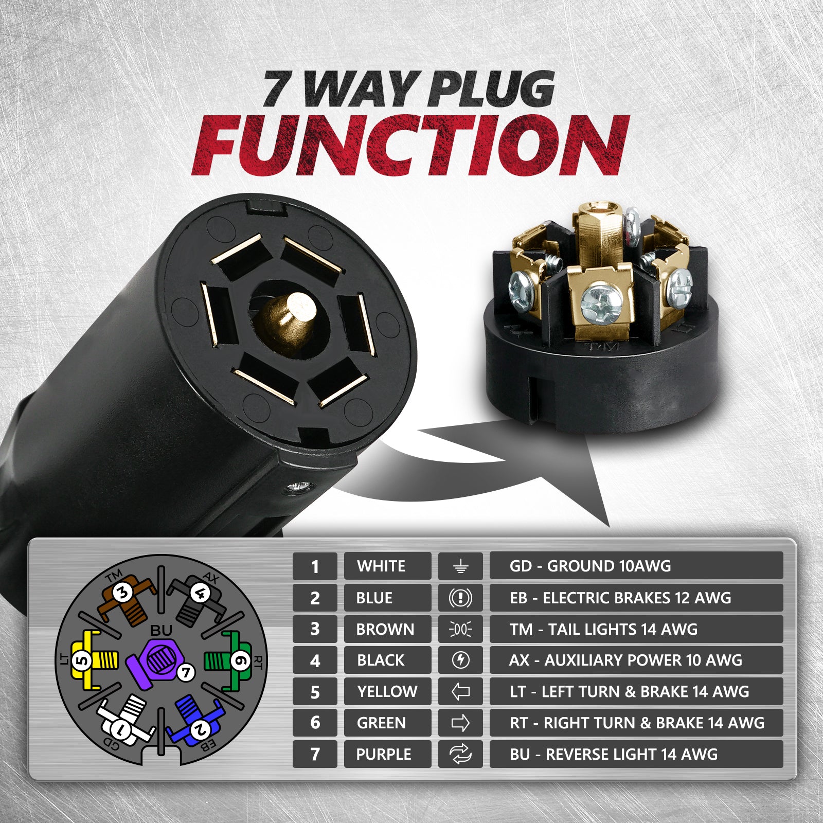Plug Way Cart 7-Way Trailer Plug Splice-In Male Connector for Trailer Side Replaceme ...