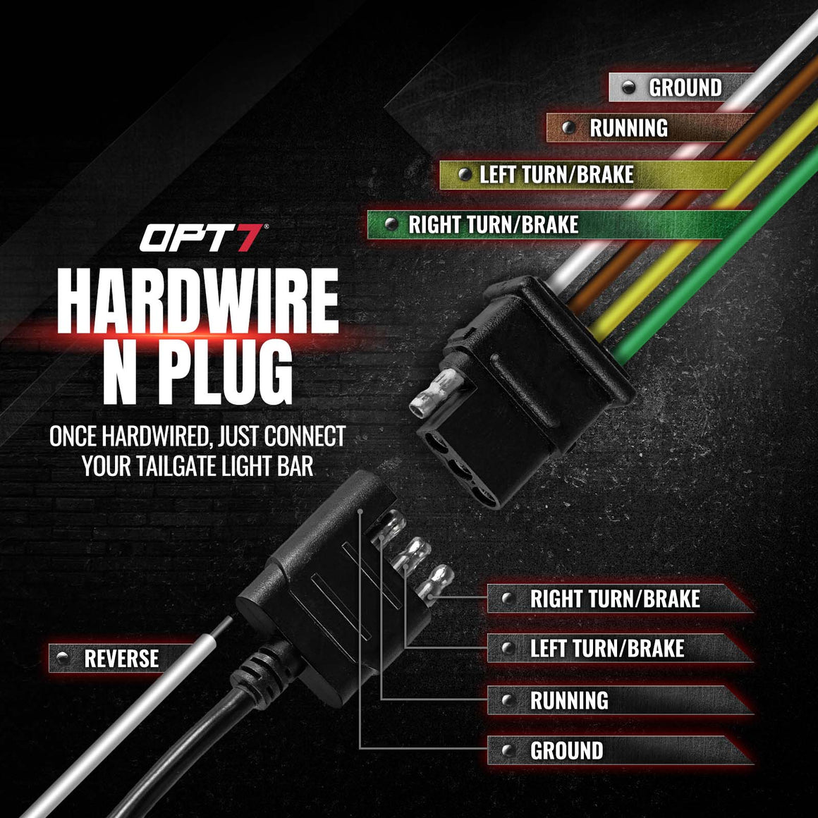 OPT7 Redline 4.9ft Hardwire Harness Kit for Tailgate Light Bars – OPT7 ...